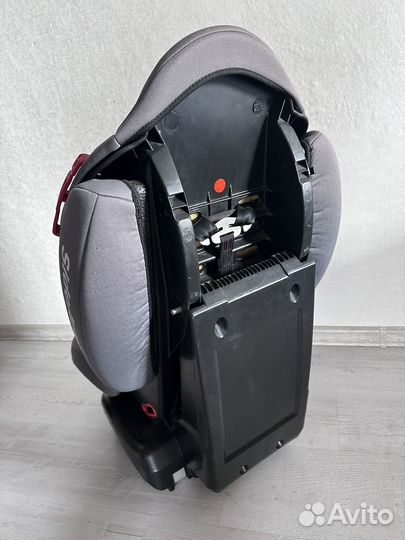 Десткое автокресло