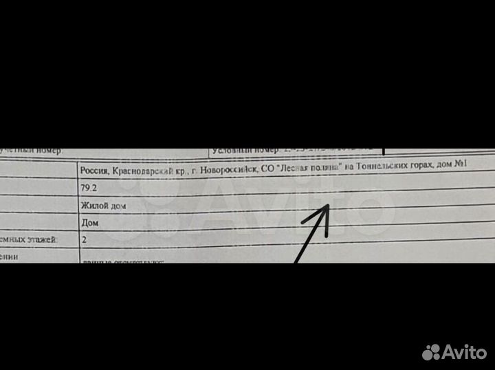 Готовый бизнес- сдача в аренду домика в лесу