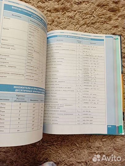 Школьный справочник