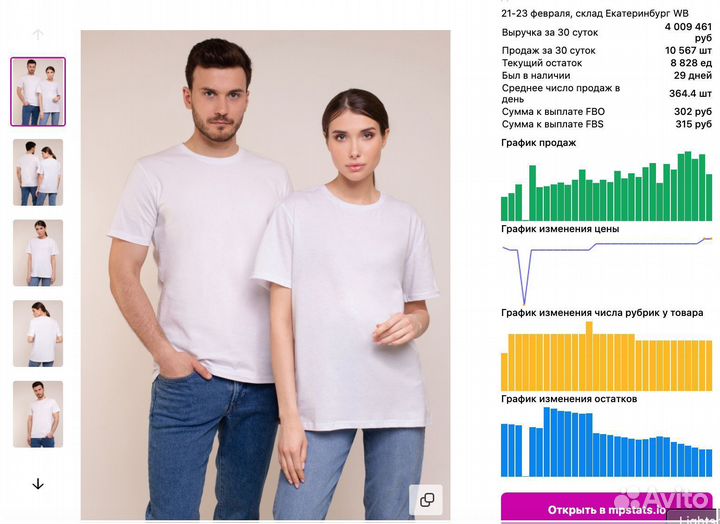 Складчина mpstats, доступ мпстатс мпстат