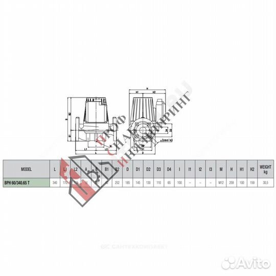 Насос BPH 60/340.65T PN10 3х230-400В/50Гц DAB 5059