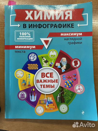 ЕГЭ Химия 2025