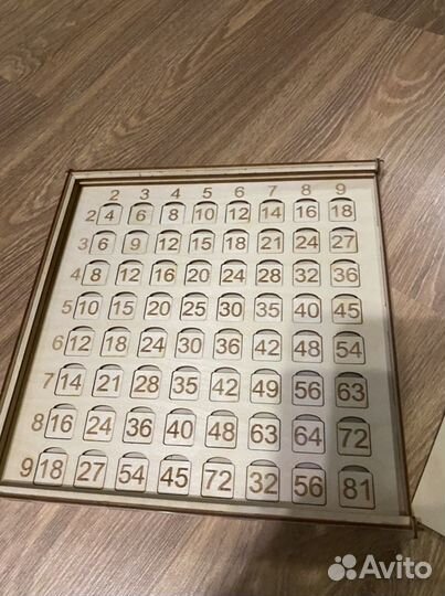 Таблица умножения