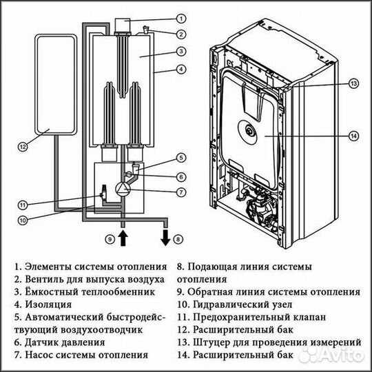 Котел Protherm Скат (RAY) 24 кe/14, 0010023652