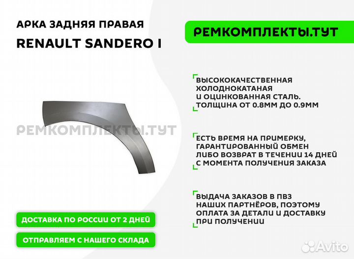 Арка задняя правая Renault Sandero 1