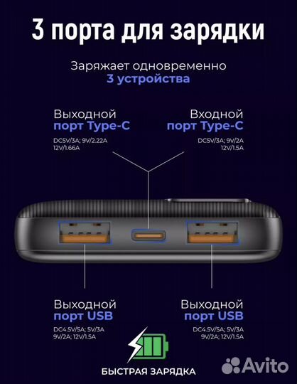 Новый повербанк внешний аккумулятор 10000