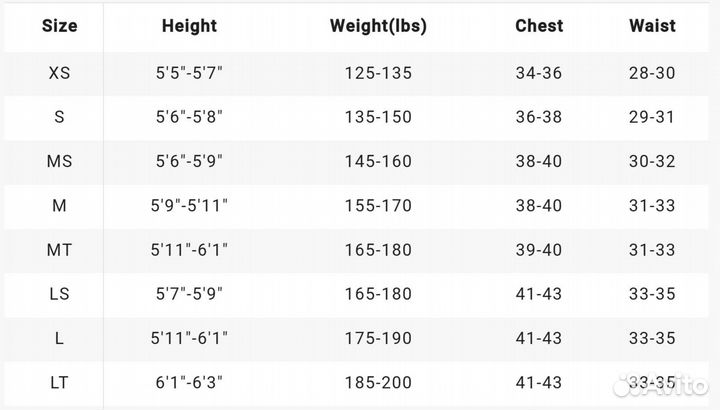 Гидрокостюм мужской Billabong Superflex 50