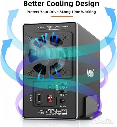 NAS Внешний raid накопитель (DAS)