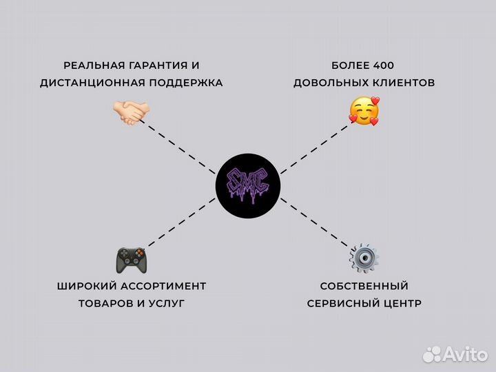 Прошитая Nintendo Switch Lite Pokemon 128GB