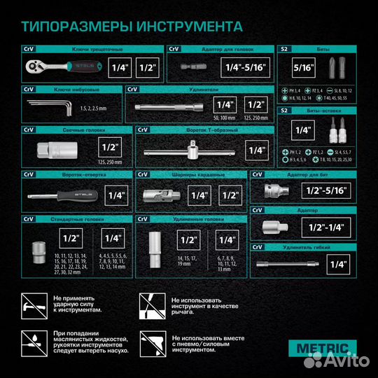 Набор инструментов stels 94 предмета