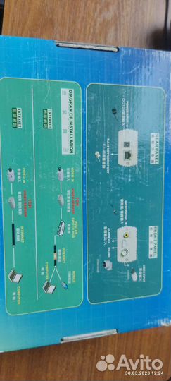 Усилитель видеосигнала инвертор аналог в цифру