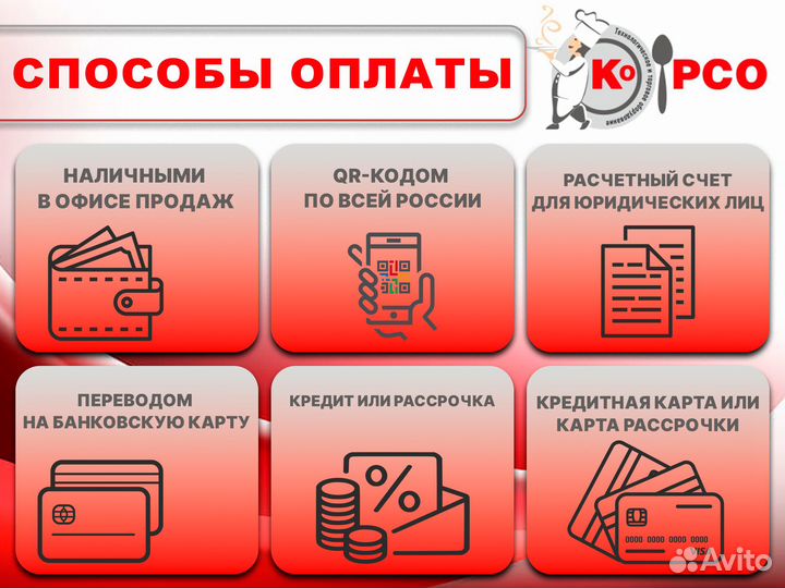 Шкаф холодильный фармацевтический polair шхф-1,0