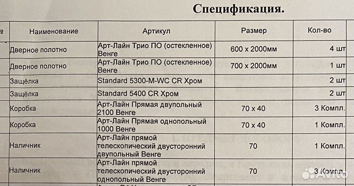 Двери межкомнатные новые