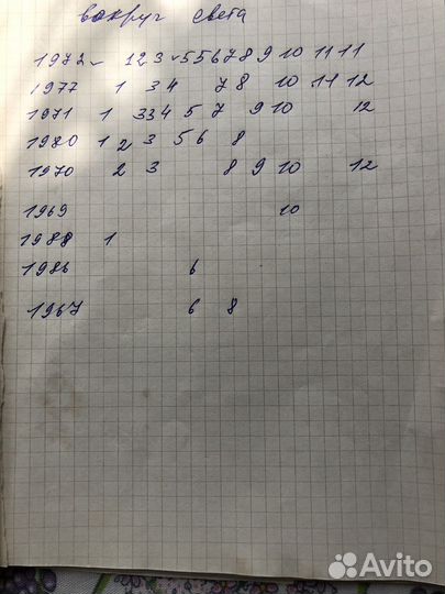 Журналы Вокруг Света 1967-1988г