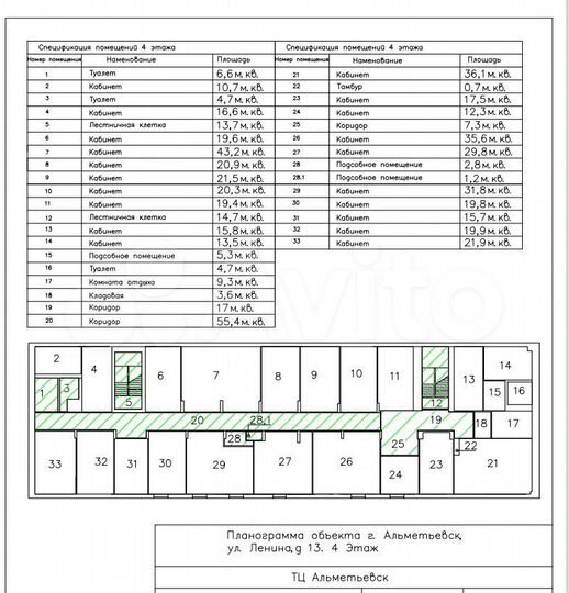 Кабинеты с кондиционерами-35.6 м²