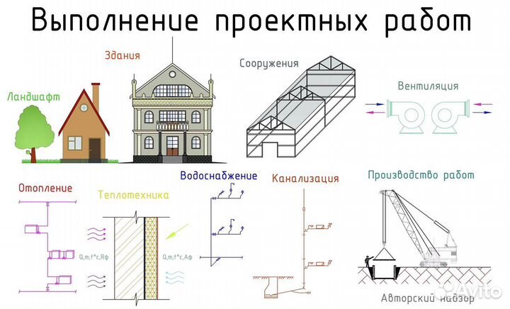 Частный проектировщик