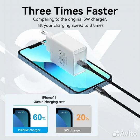 Зарядное устройство Vention PD 20 Вт для iPhone