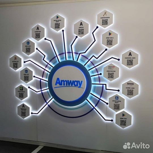 Вывеска из светового короба (лайтбокс)