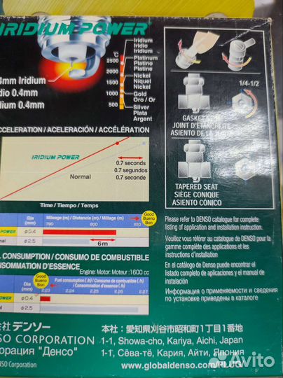 Свечи зажигания иридиевые denso