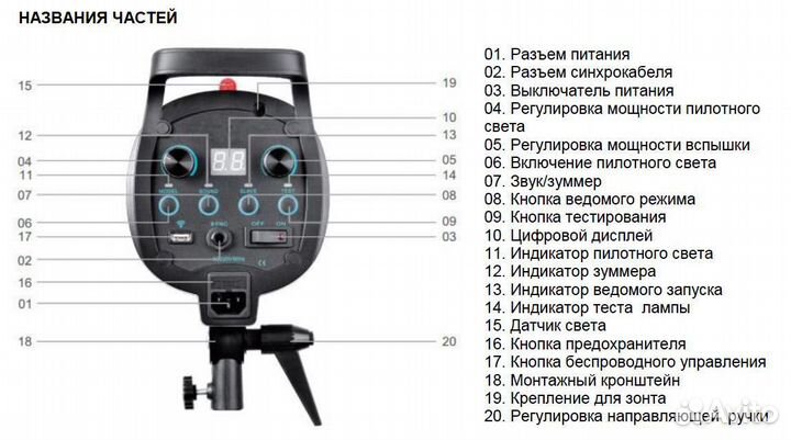 Студийная вспышка Grifon zXz-300