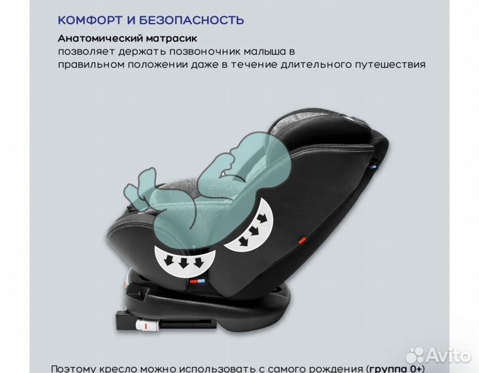 Автокресло AmaroBaby