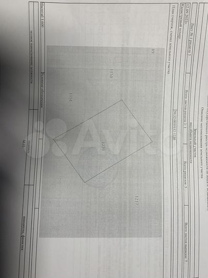 Участок 15 сот. (ИЖС)