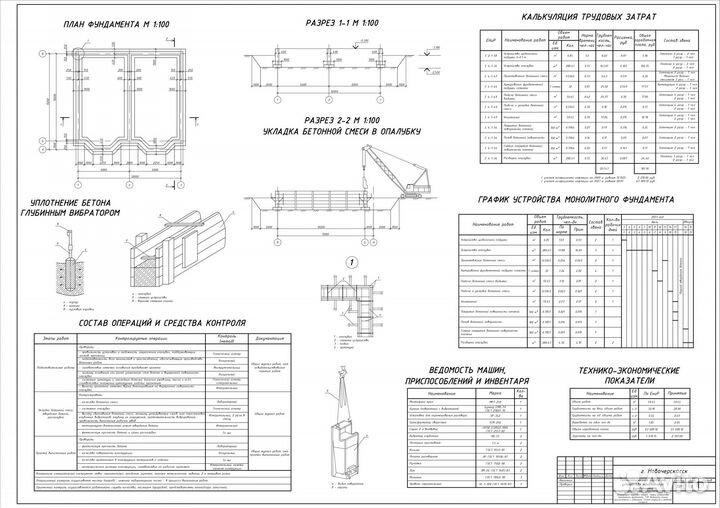 Чертежи профессионально в autocad, nanocad