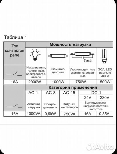 Реле времени с задержкой включения