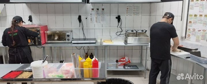 Прибыльная франшиза доставки еды