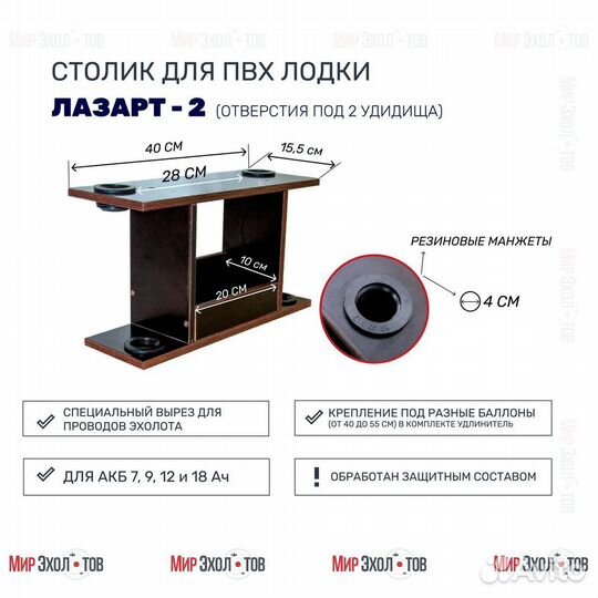 Столик для лодки пвх