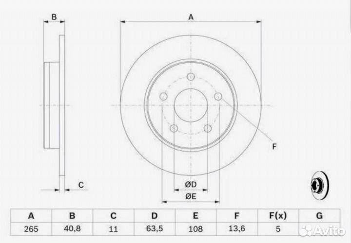 Тормозные диски bosch для ford