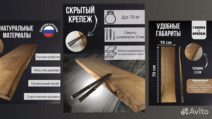 Инфографика для маркетплейсов