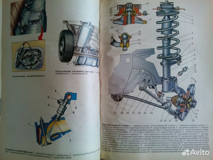Книга по ремонту ваз 2110
