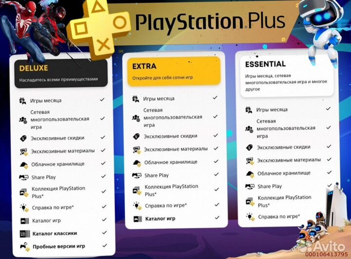 Подписка ps plus delux Украина ps5 ps4 (Арт.99678)