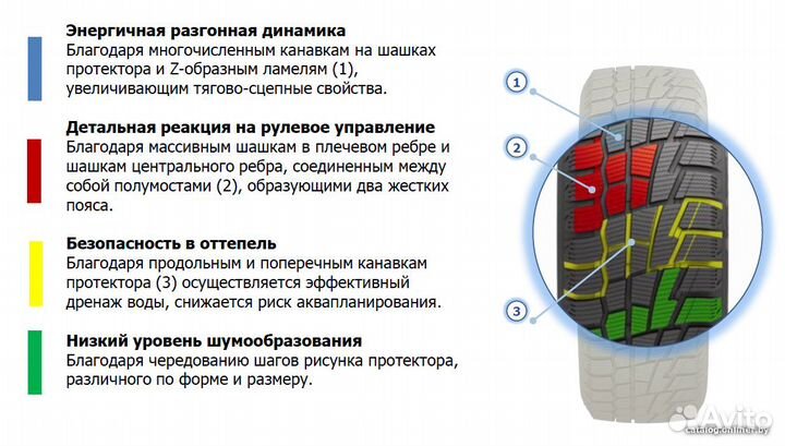 Cordiant Winter Drive 215/55 R17 98T