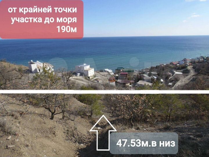 Участок 10 сот. (ИЖС)