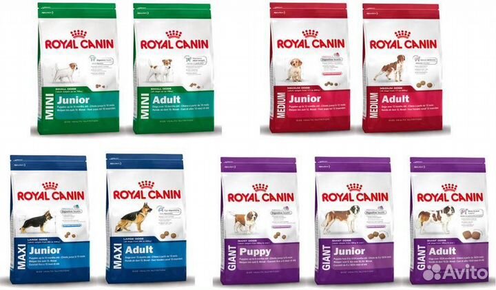 Корм для собак Royal Canin (Роял Канин)