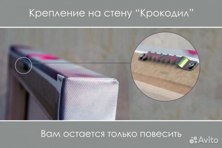 Картина на холсте 