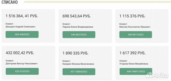 Избавление от кредитов законно