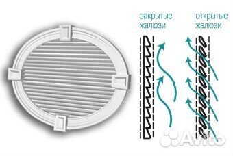 Слуховое окно из полиуретана овальное для фасада