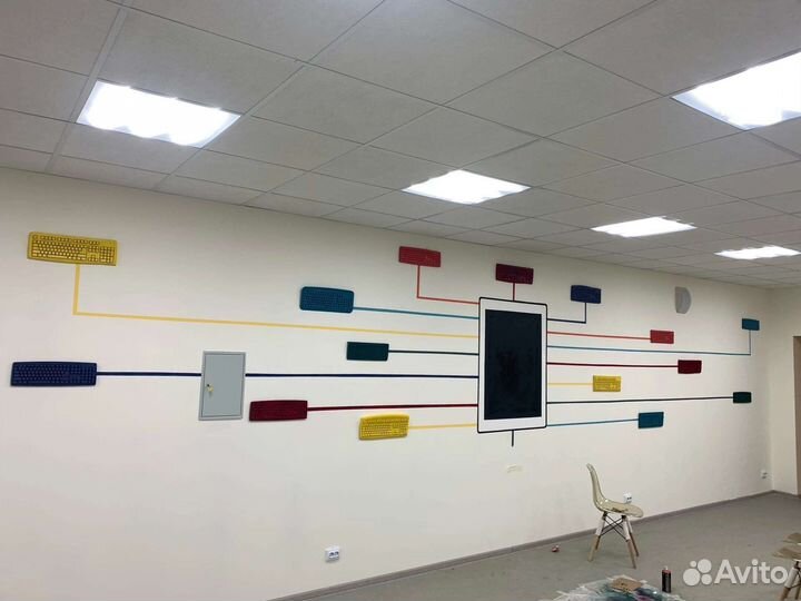 Роспись стен