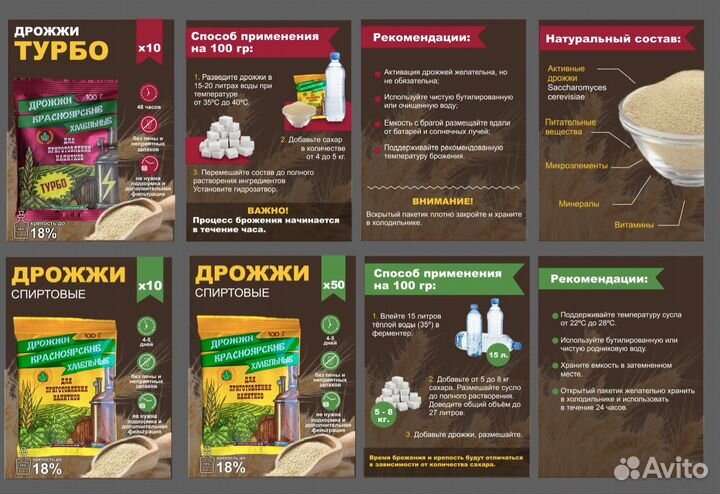 Инфографика для маркетплейс