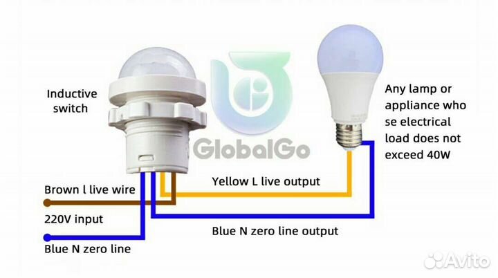 Датчик движения. Зеленоград