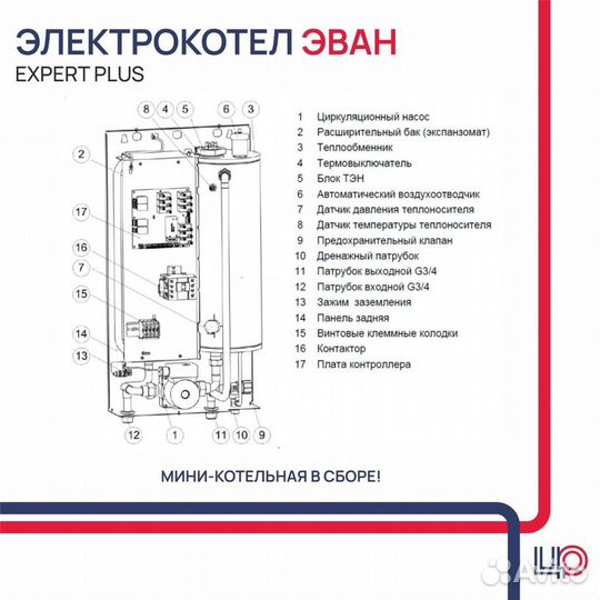 Электрический котел эван expert plus-12
