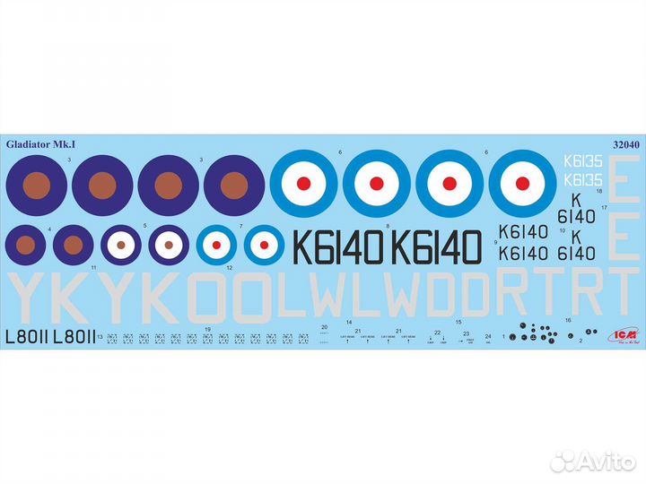 Gloster Gladiator Mk.I, Британский истребитель