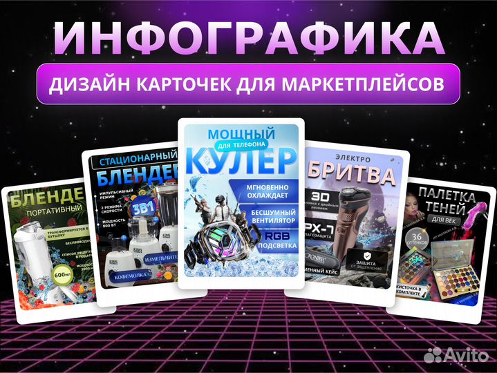 Инфографика для маркетплейсов, веб-дизайнер