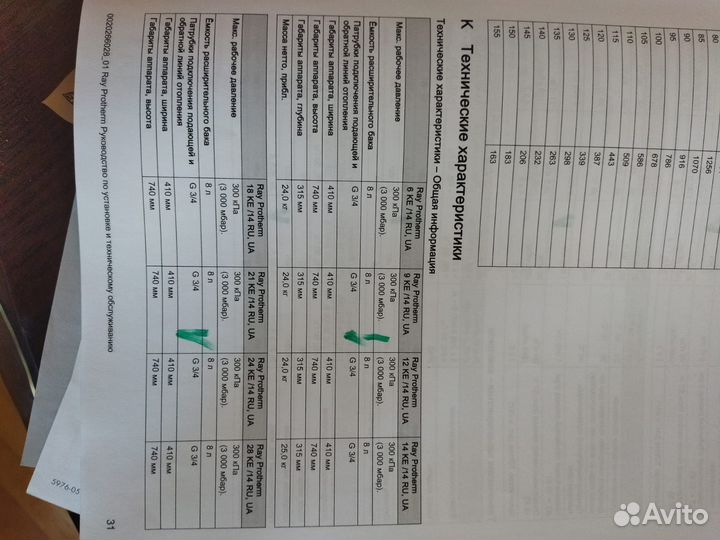 Электрический котел proterm