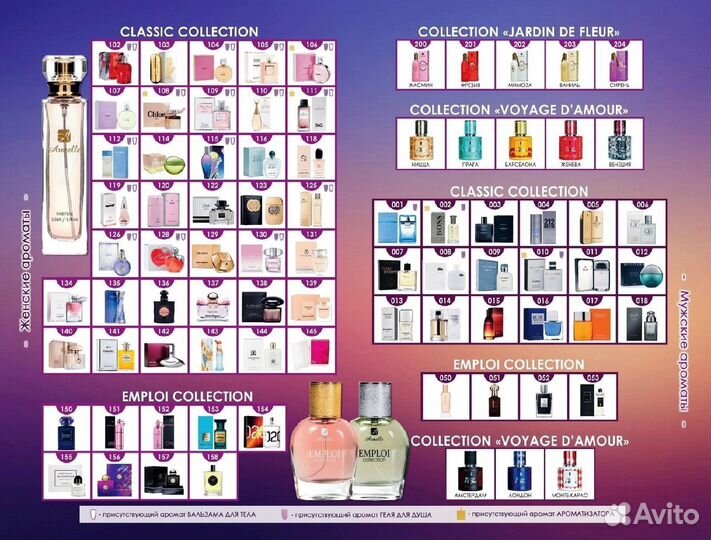 Духи Армель