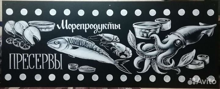 Меловые доски. Роспись. Оформление