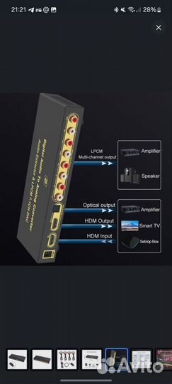 Конвертер из hdmi в аналоговый 5.1-7.1